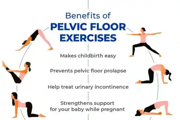 Pelvic Floor Exercises with faecal incontinence Bridgwater