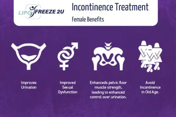 What Is Urinary Incontinence and Why Does It Happen Bridgwater?