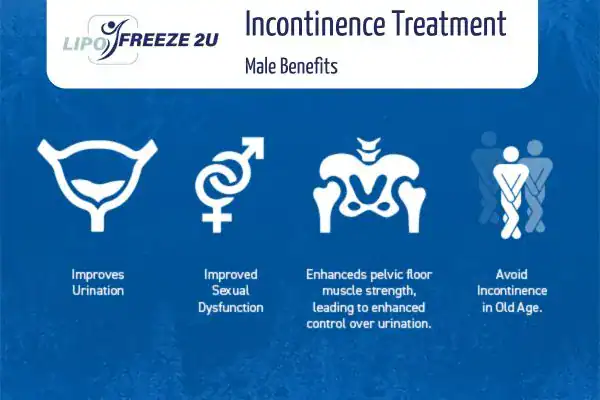 Erectile dysfunction treatment Bridgwater benefits